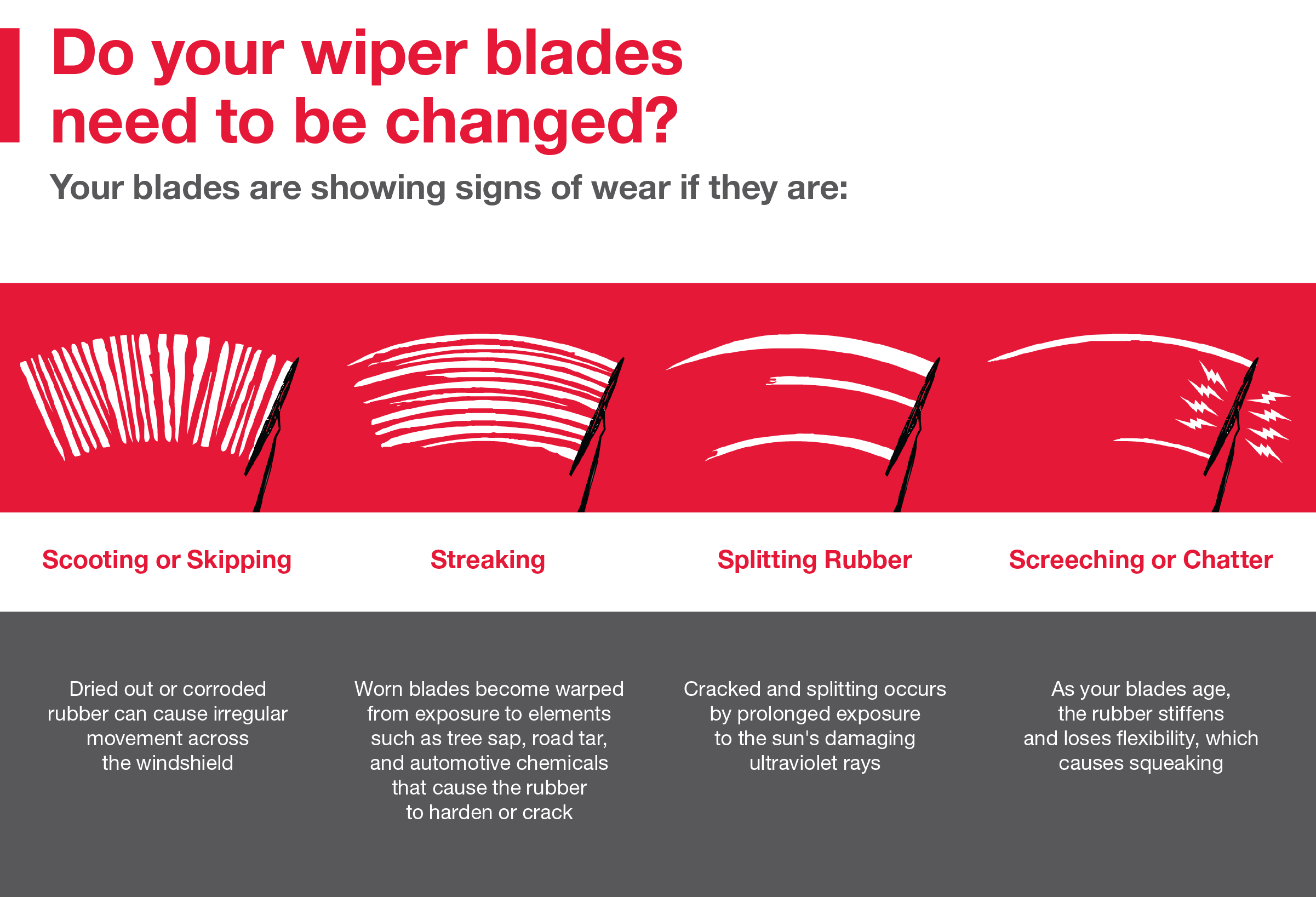 Do your wiper blades need to be changed | Jim Shorkey Toyota of Greensburg in Greensburg PA