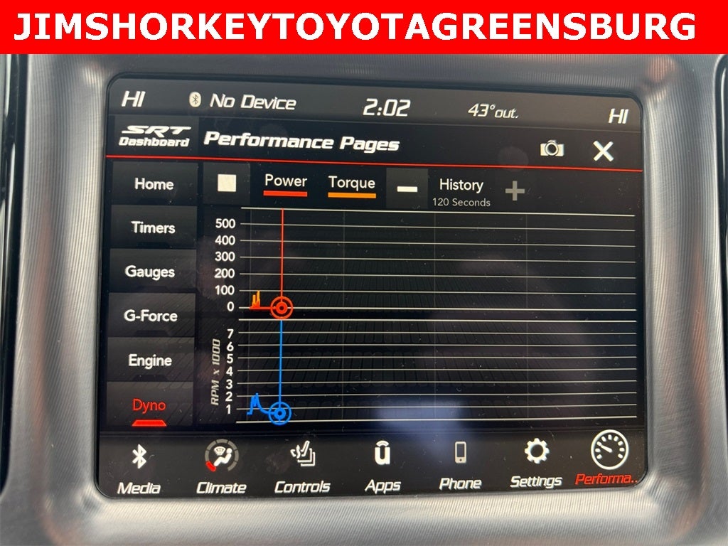 2022 Dodge Challenger R/T Scat Pack