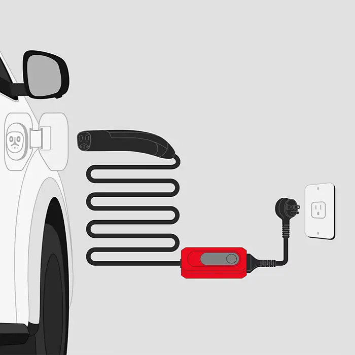 illustration of level3 charging - Jim Shorkey Toyota of Greensburg in Greensburg PA